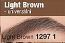 Avon Sada na úpravu obočí Light Brown 12971 renatanej.cz